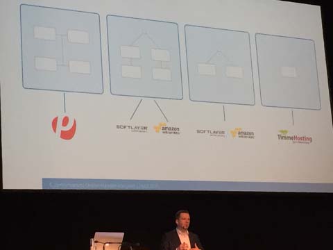 _plentymarkets-Konferenz-1