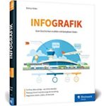 Infografik – Gute Geschichten erzählen mit komplexen Daten